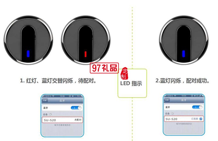 車載藍(lán)牙耳機車充 帶香薰