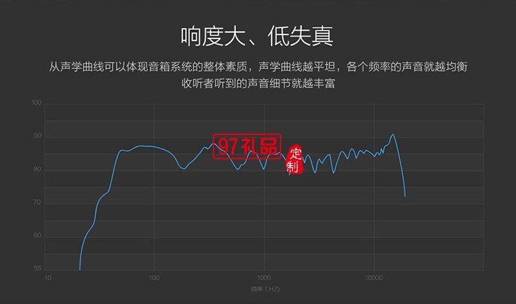 無(wú)線(xiàn)藍(lán)牙音箱 創(chuàng)意手機(jī)桌面音響