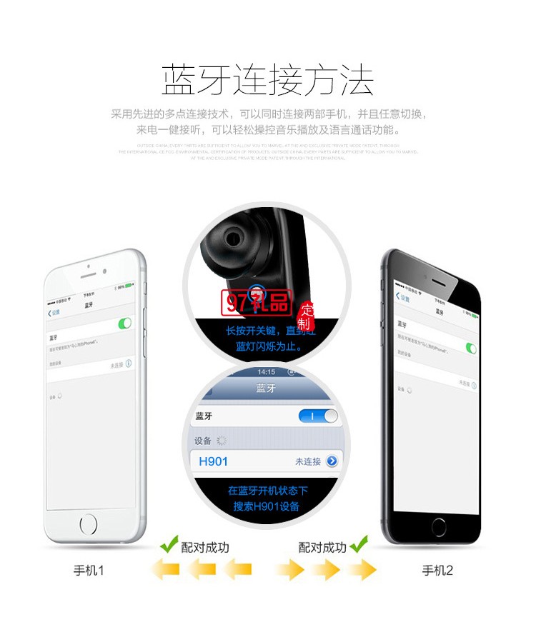 無線運動藍(lán)牙耳機(jī)csr4.1版本入耳式跑步防水 可定制LOGO