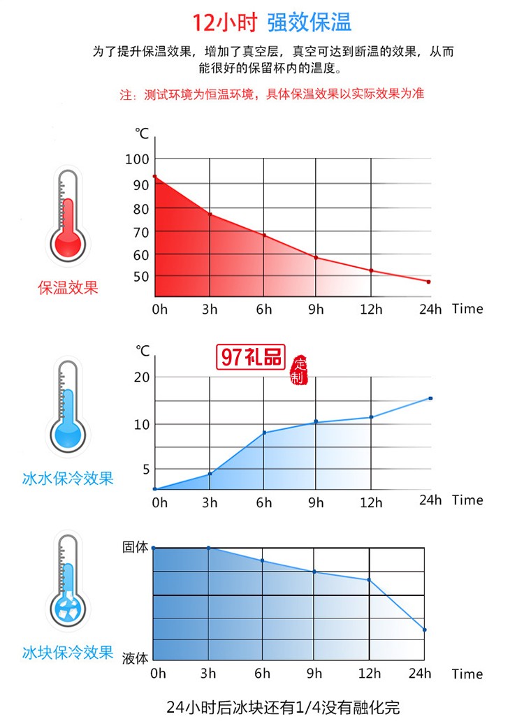 艾可思比爾保溫杯 男女通用戶(hù)外情侶保溫水壺