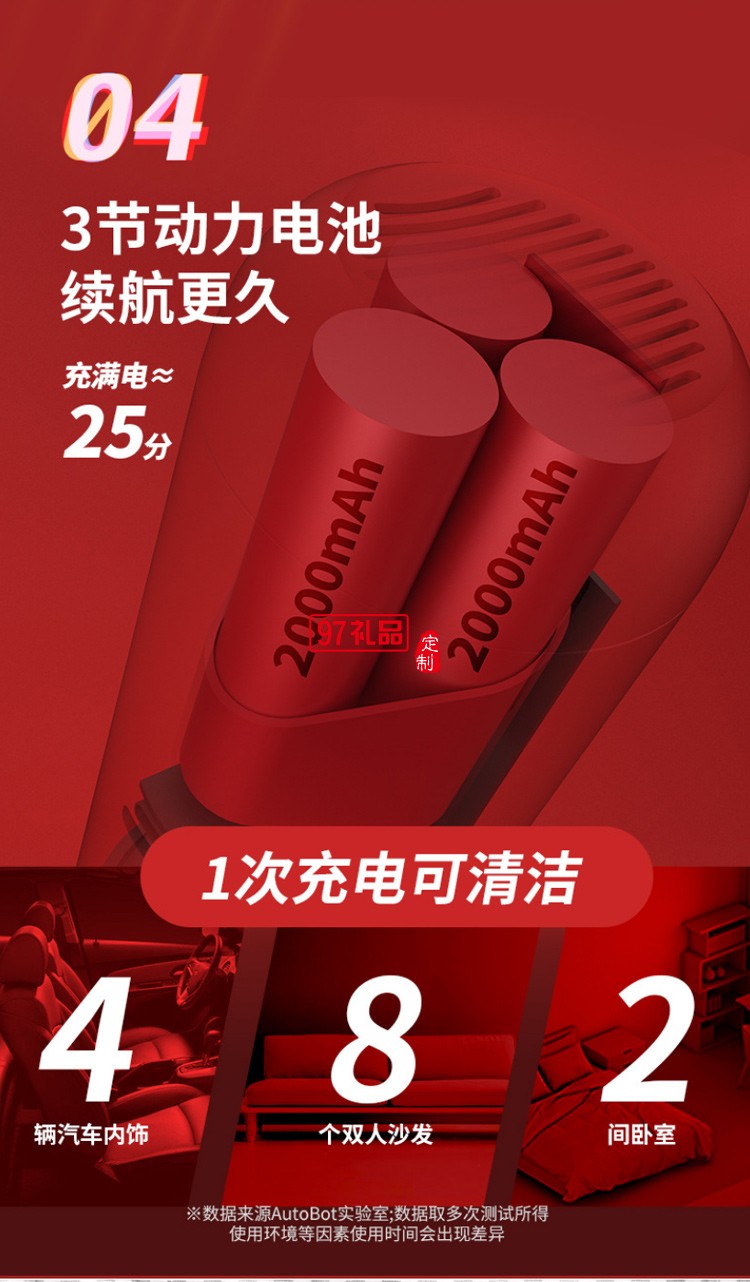 車車智能V mini車載吸塵器無(wú)線多功能家車兩用充電便攜手持吸塵器