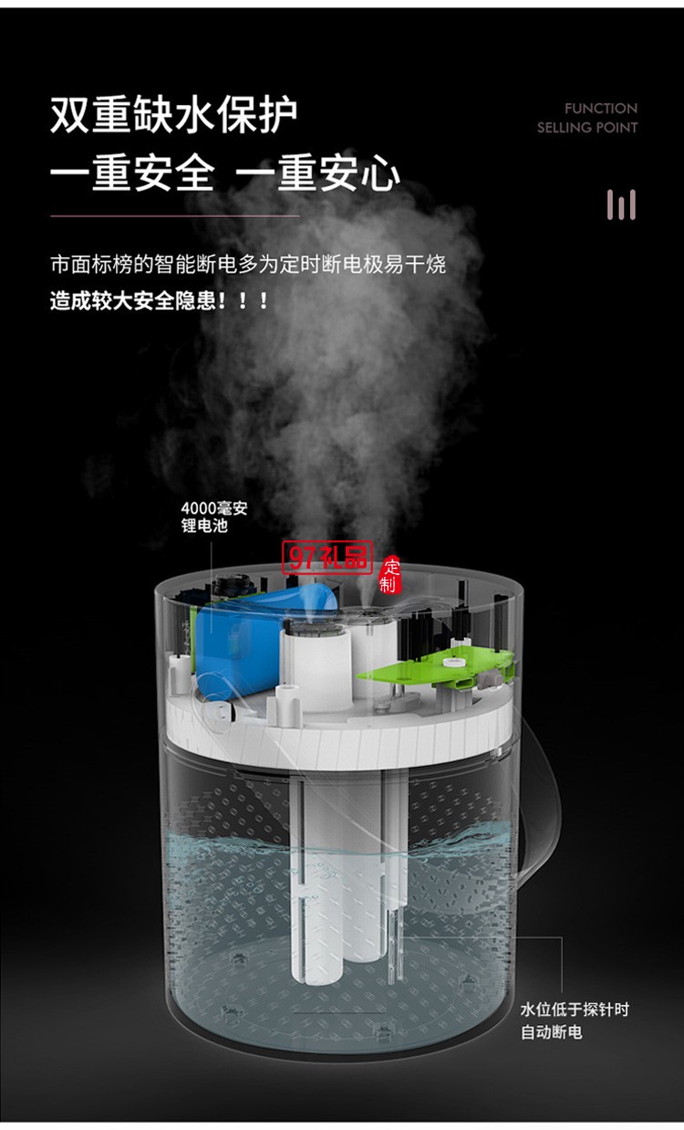 創(chuàng)意新品雙噴加濕器大容量1.1L內置電池充電款家用凈化器