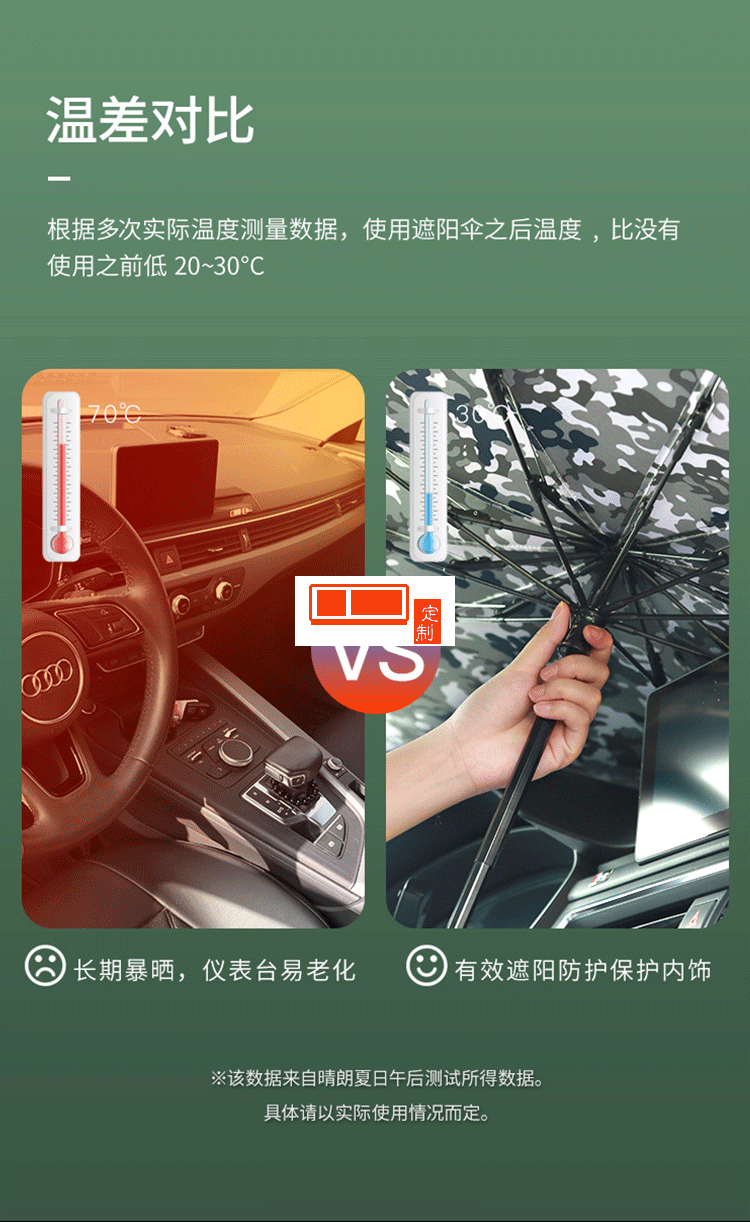 車載迷彩汽車遮陽(yáng)傘防曬隔熱汽車遮陽(yáng)擋 可定制LOGO