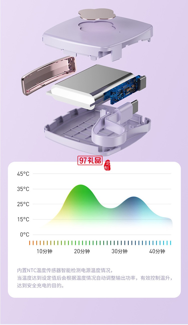 自帶線(xiàn)可愛(ài)便攜移動(dòng)電源 應(yīng)急超薄2000毫安