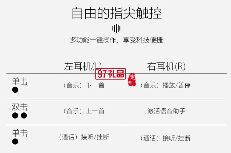 半入耳式觸控黑科技 藍(lán)牙耳機(jī)5.1真無線運(yùn)動 