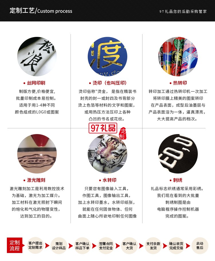 汽車(chē)抱枕被定制logo多功能抱枕被子兩用二合一護(hù)腰靠墊車(chē)載空調(diào)被