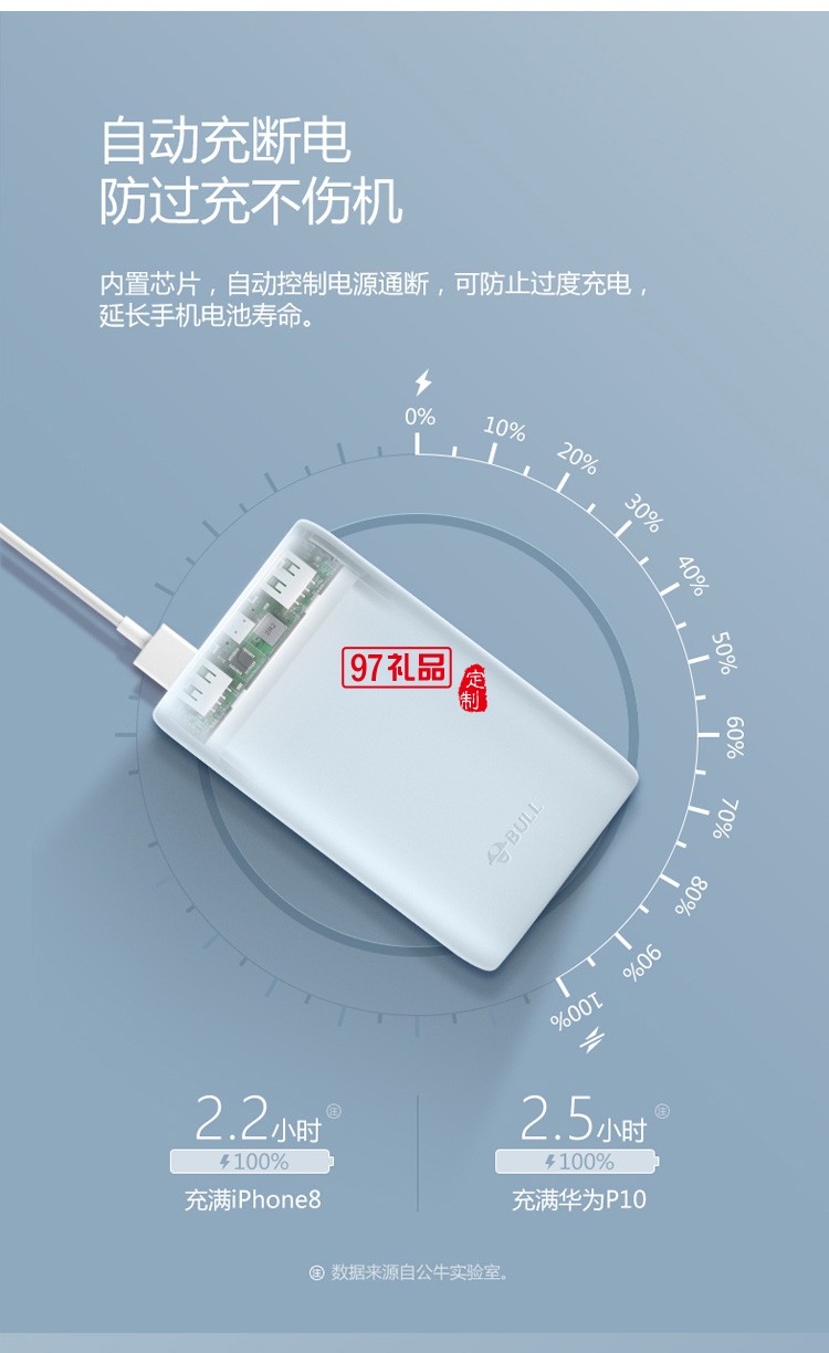 公牛充電寶自帶線快充無線迷你移動(dòng)電源1萬毫安定制公司廣告禮品