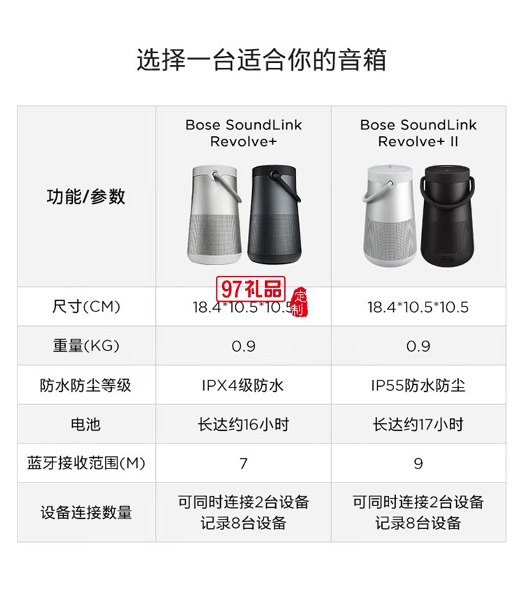 藍(lán)牙揚聲器--銀/灰色 360度環(huán)繞防水無線音箱定制公司廣告禮品