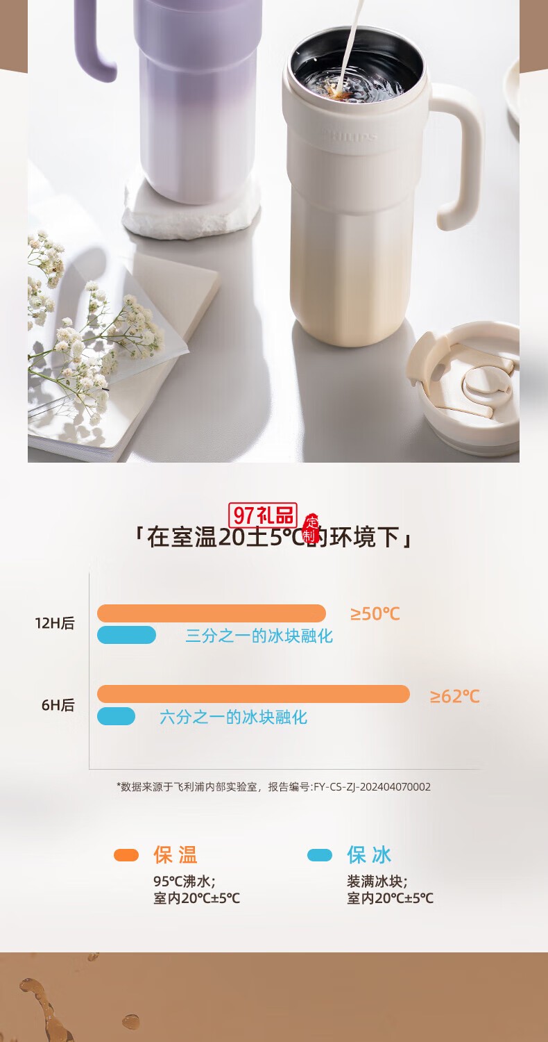 飛利浦冰霸杯 高級漸變色系，潮流時尚單品