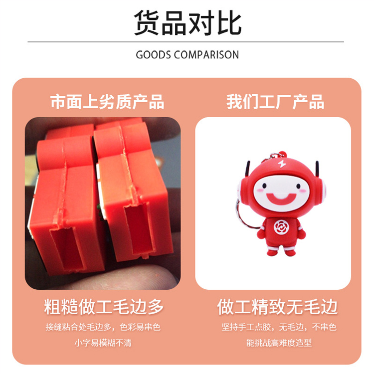 移動電源該如何定制，打造你的專屬能量站